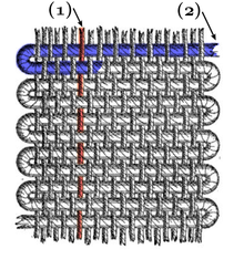 explication tissage