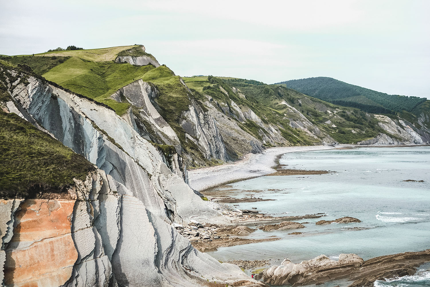 randonnée zumaia deba